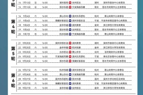 包含CBA常规赛赛程吃紧，浙江队转会期回应争议，底气十足，高层口径保持一致的词条-尊龙登录入口