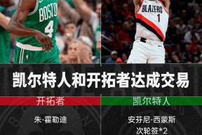 波士顿凯尔特人内部会议纪要流出：赛前刷新队史纪录；欧洲杯使命明确；年轻球员获得机会的简单介绍-尊龙官方入口